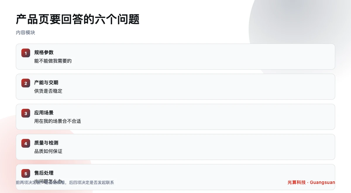 外贸产品页六个内容模块清单图